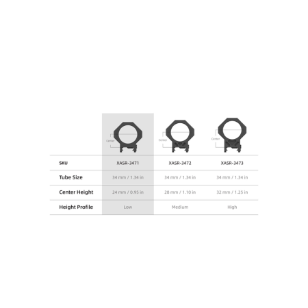 COLLIERS 34MM GEN II PICA BAS 24MM