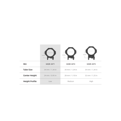 COLLIERS 34MM GEN II PICA BAS 24MM
