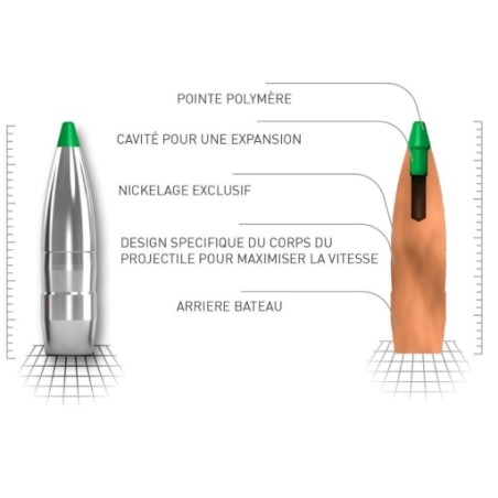 NORMA ECOSTRIKE CAL. 7 MM REM MAG 140GR 9,1 G