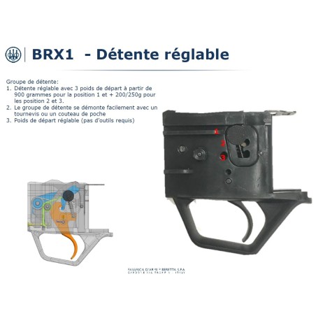 BERETTA BRX1 300 WIN MAG VERTE