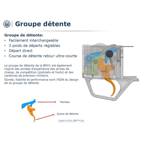 BERETTA BRX1 300 WIN MAG VERTE
