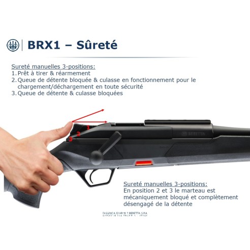 BERETTA BRX1 ORANGE 300 WIN MAG